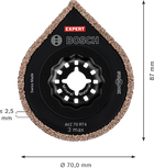 Bosch EXPERT AVZ 70 RT4 kõvasulamplaat 70mm.